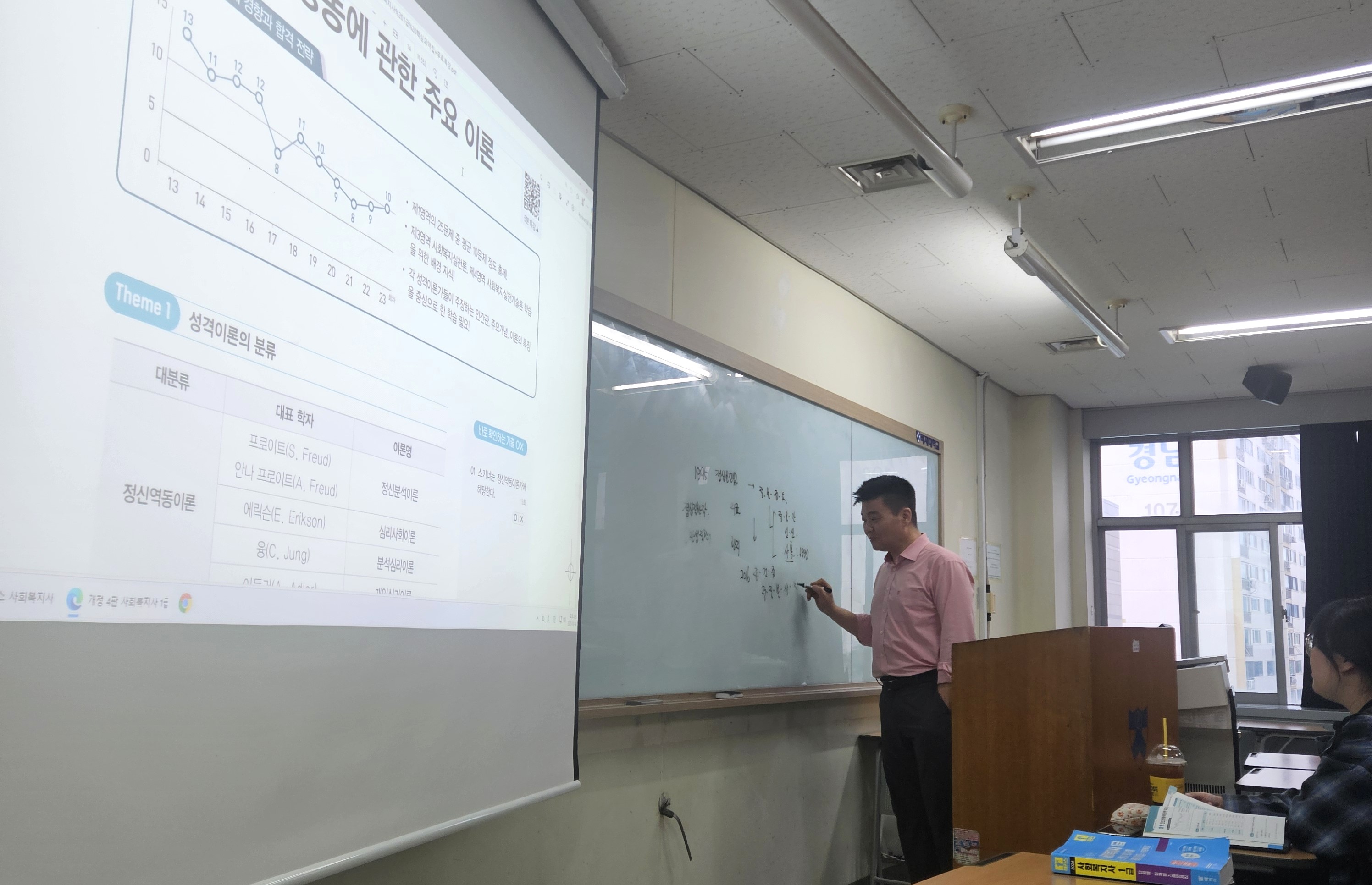 사진2. 배재대 대학일자리플러스본부 사회복지 전문역량 UP 집중 특강